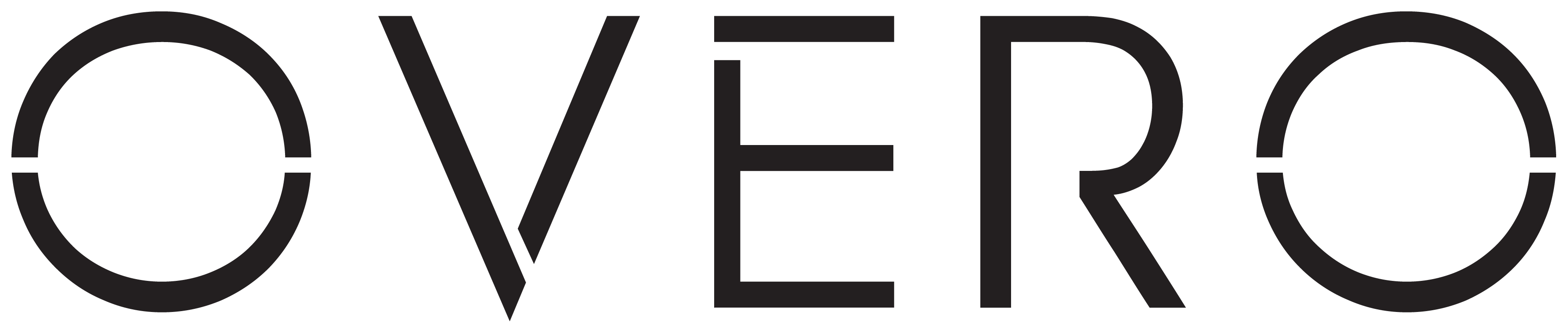 Logo Overo