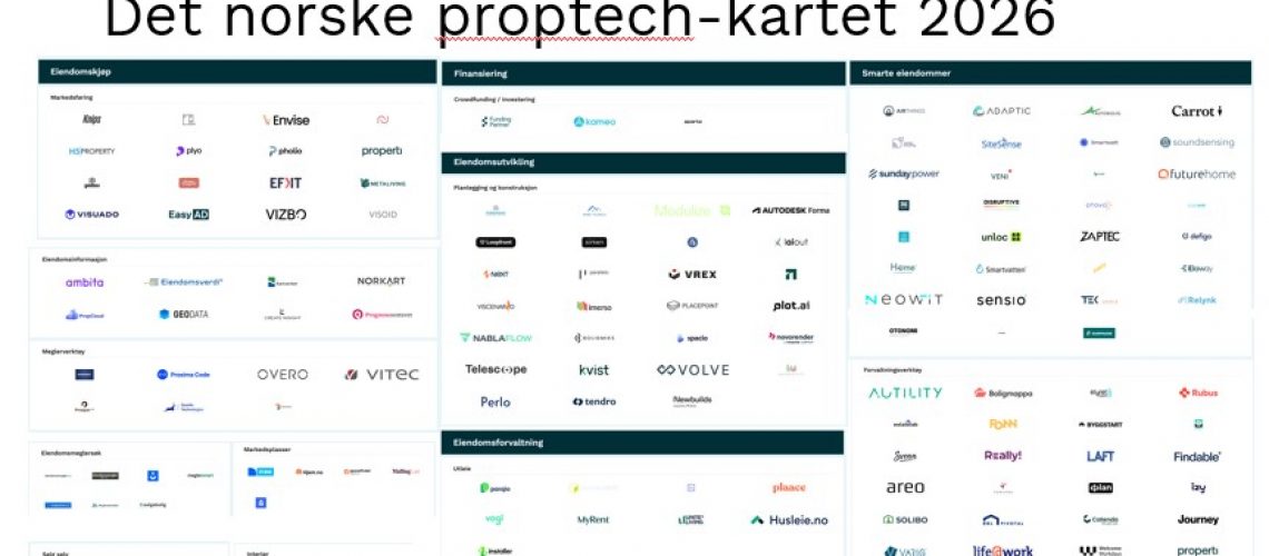 Proptech_2026