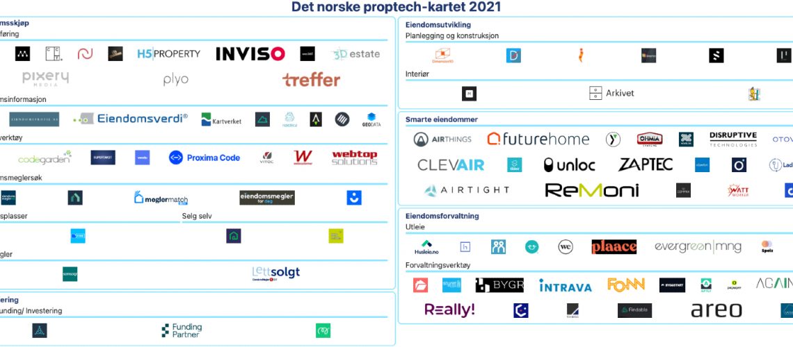 proptech-2021_1600