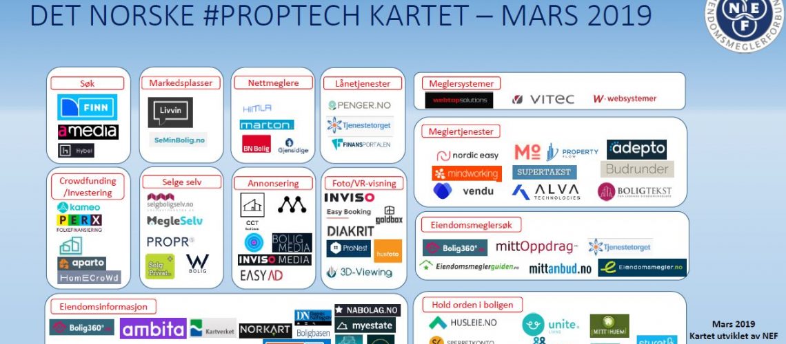 proptech-kart_mars2019